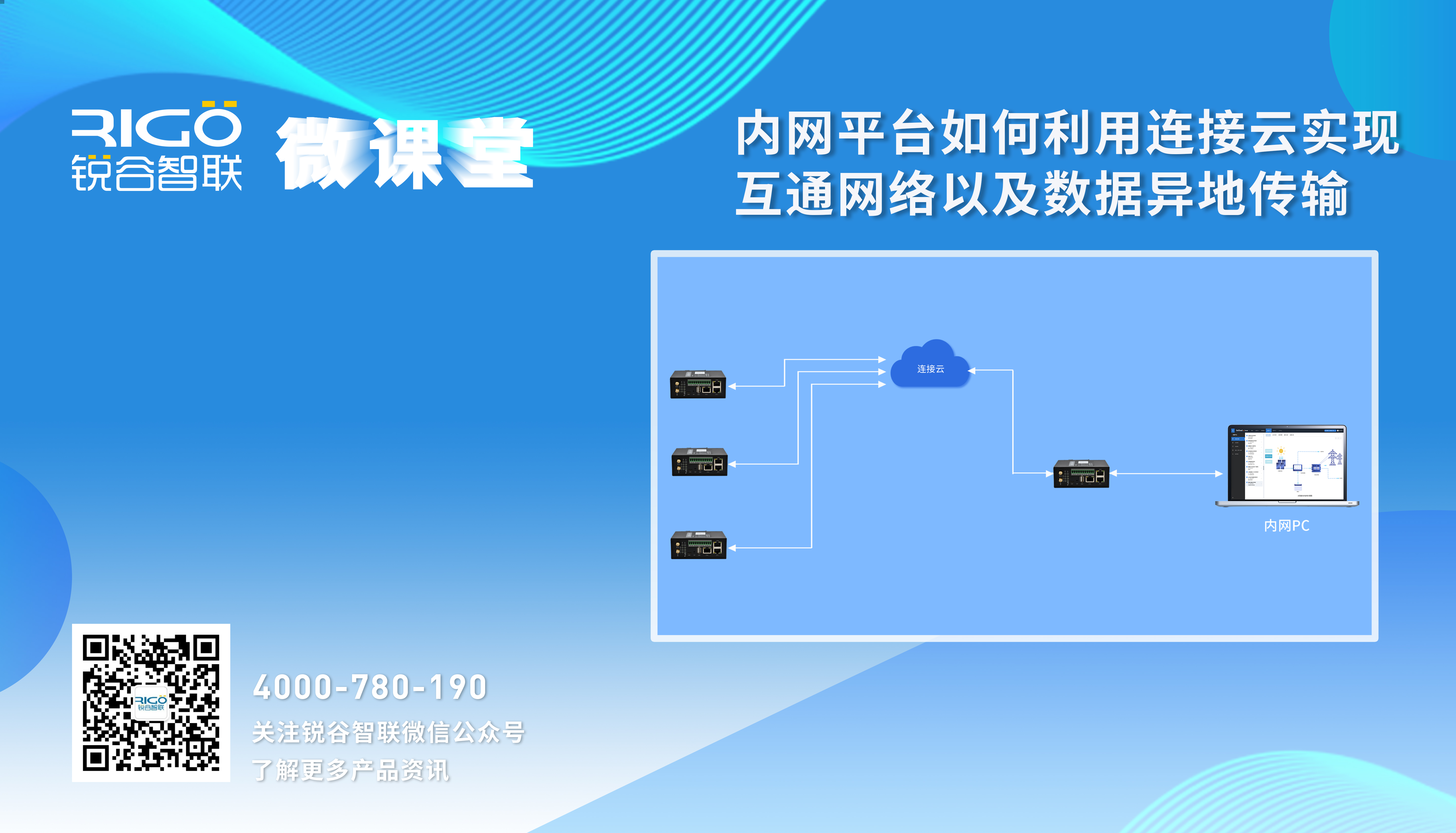 內(nèi)網(wǎng)平臺如何利用連接云實(shí)現(xiàn)互通網(wǎng)絡(luò)以及數(shù)據(jù)異地傳輸