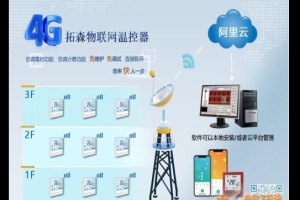 4G空調集控系統