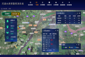 雨情、河道流量實時監測方案