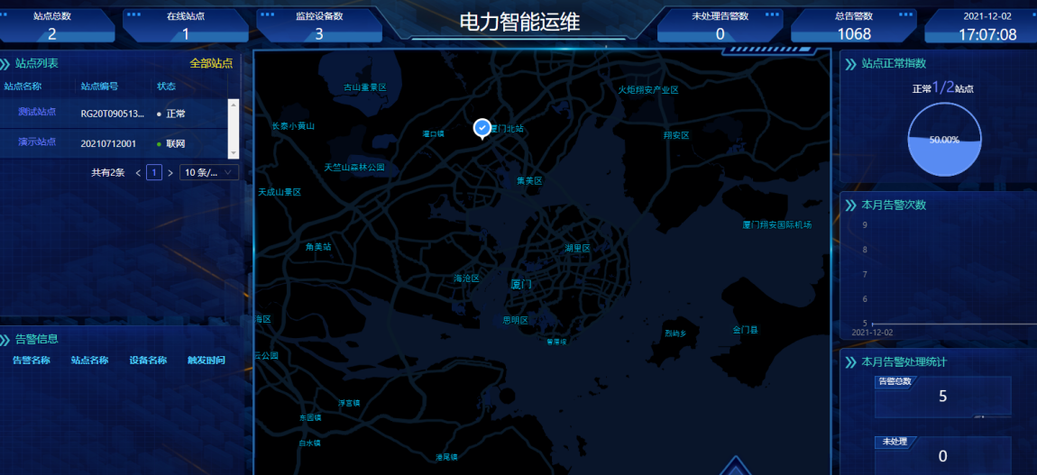 1652255321224595.png 智能配電站房1.png