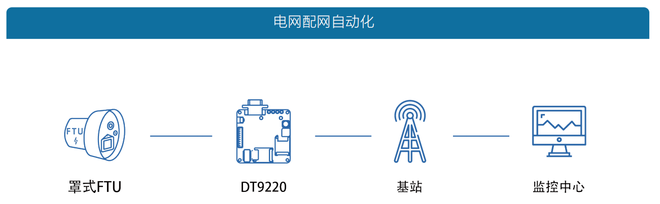 1652255716488462.png 1652255716488462.png