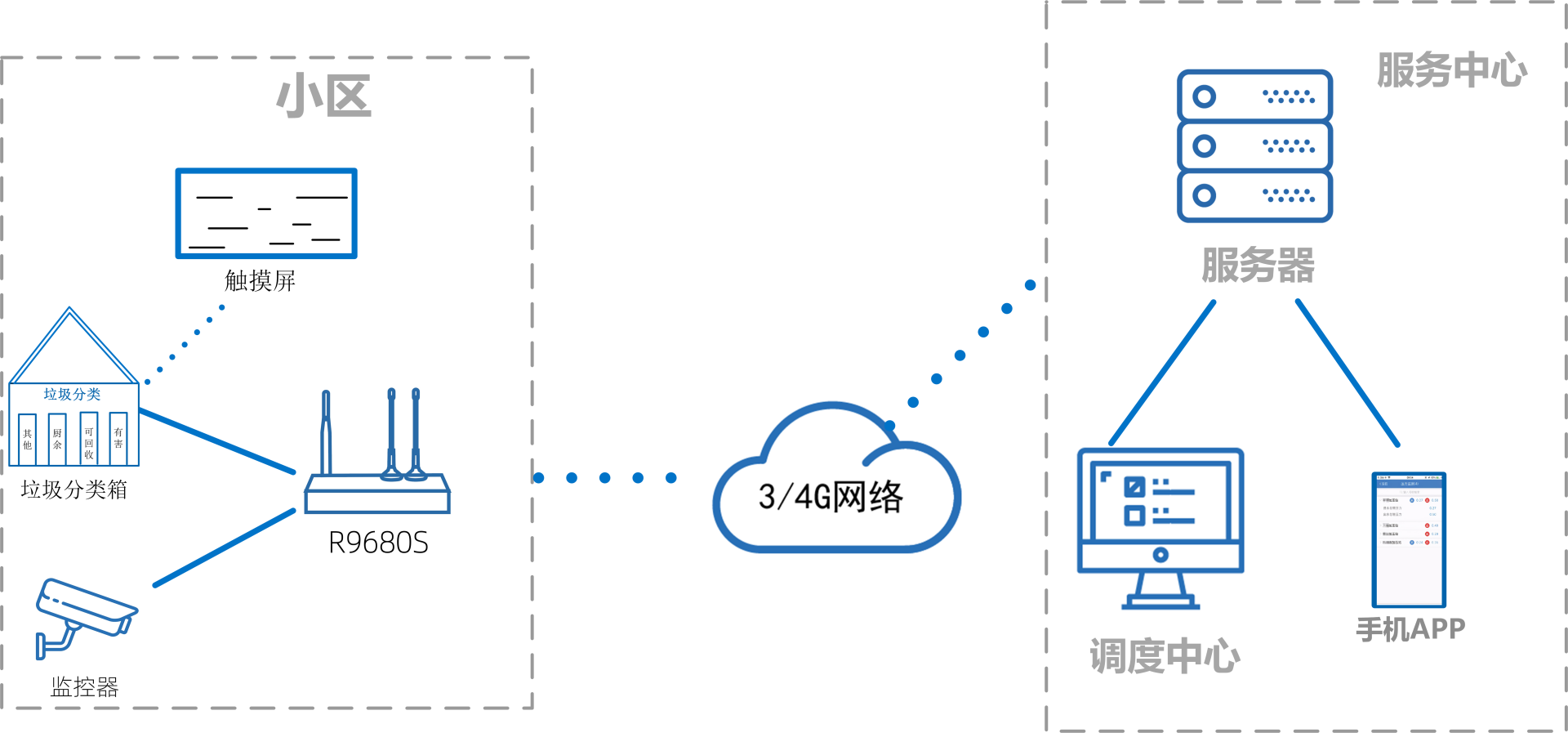 1653465869313531.png 1653465869313531.png