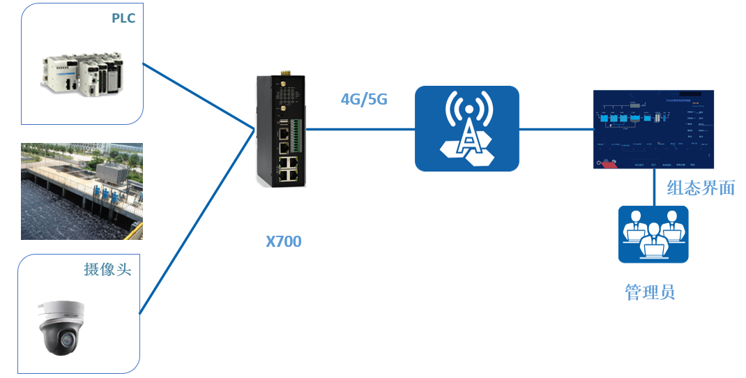 1667270246660328.png 1667270246660328.png