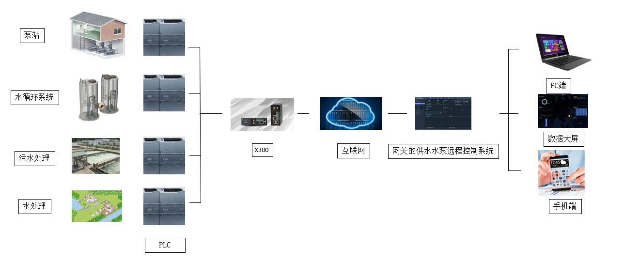 1671675881814520.png 1671675881814520.png