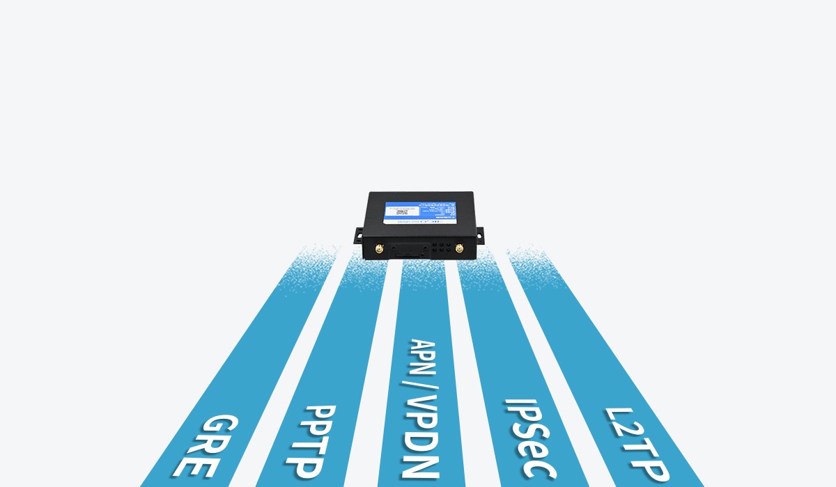 工業(yè)級無線路由器 工業(yè)級無線路由器