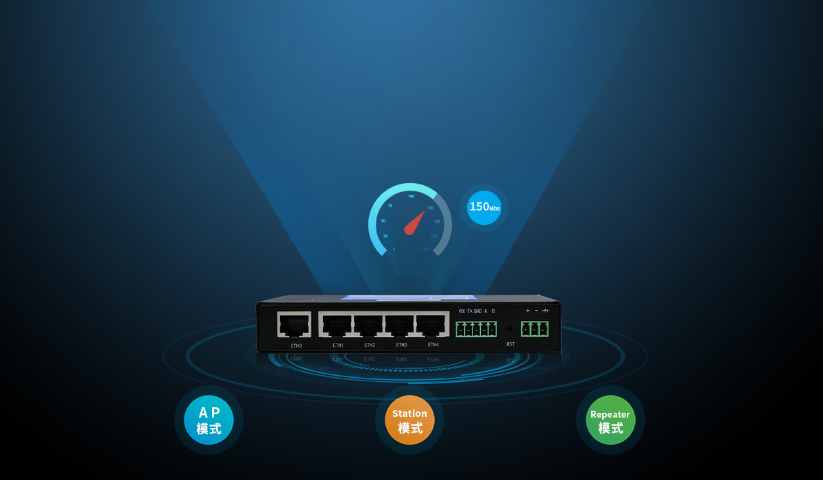 5g全網(wǎng)通路由器 5g全網(wǎng)通路由器
