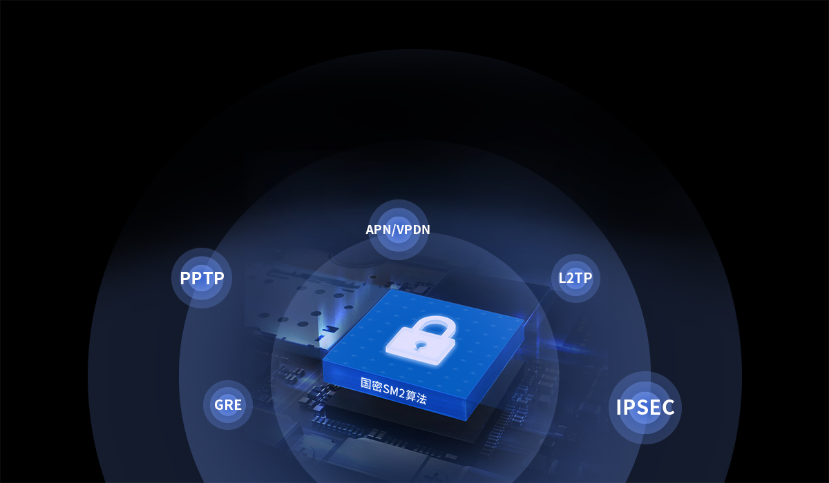 5g工業路由器 5g工業路由器