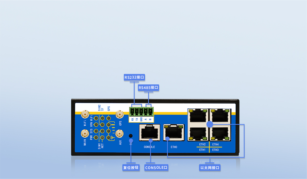 5g工業路由器 5g工業路由器