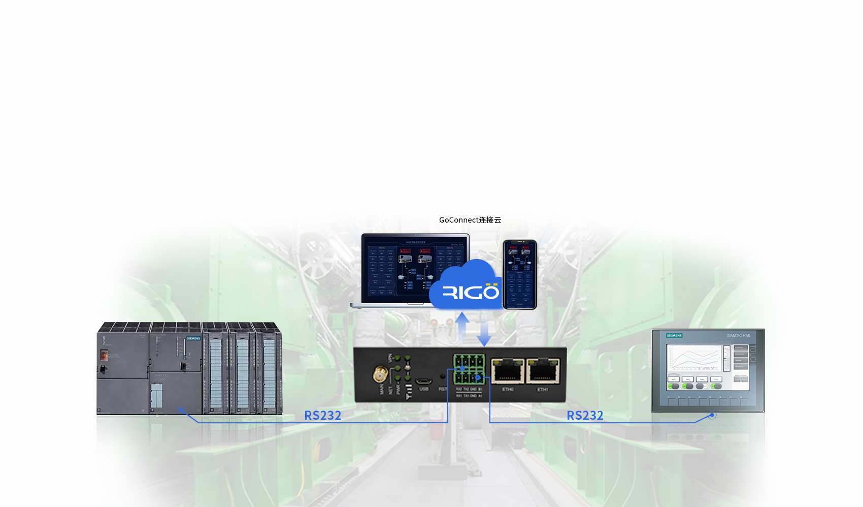5g工業智能網關 5g工業智能網關